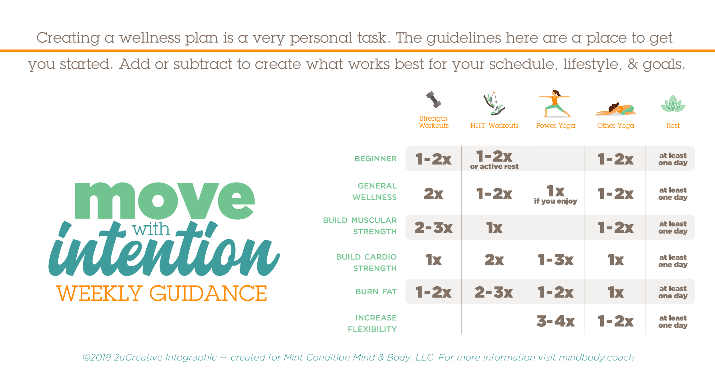 Move-with-Intention-Horizontal-Infographic.png
