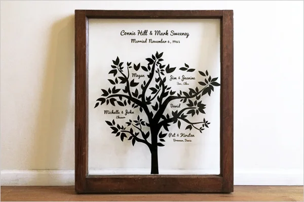 familytree.jpg
