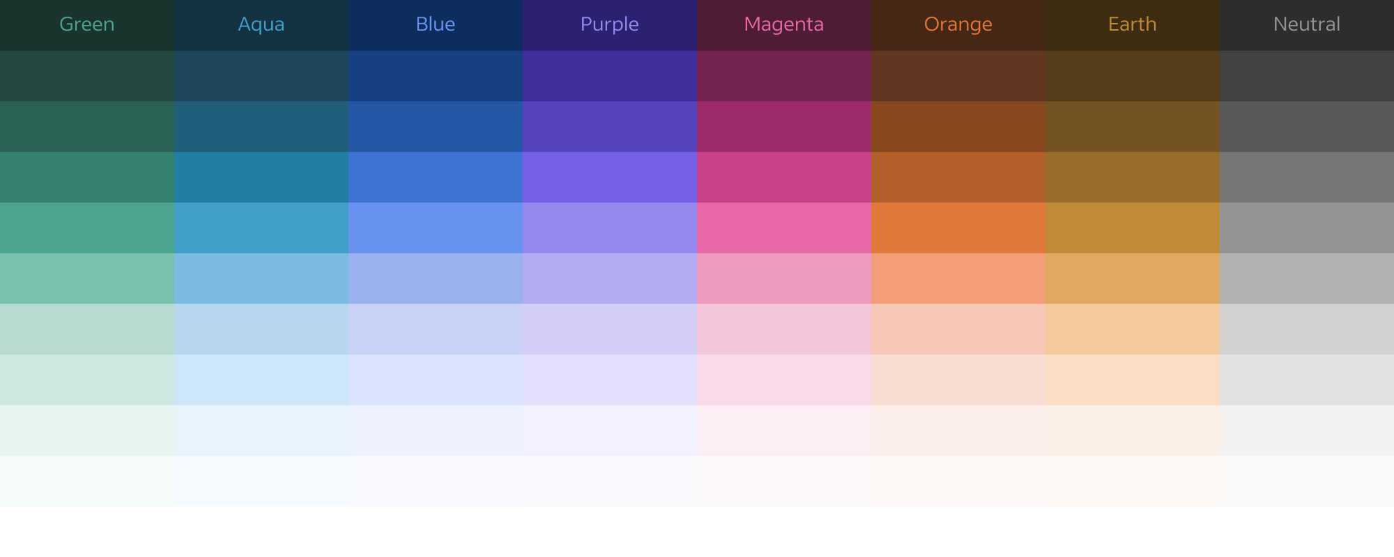 Color-Carousel-03-Expressive.png