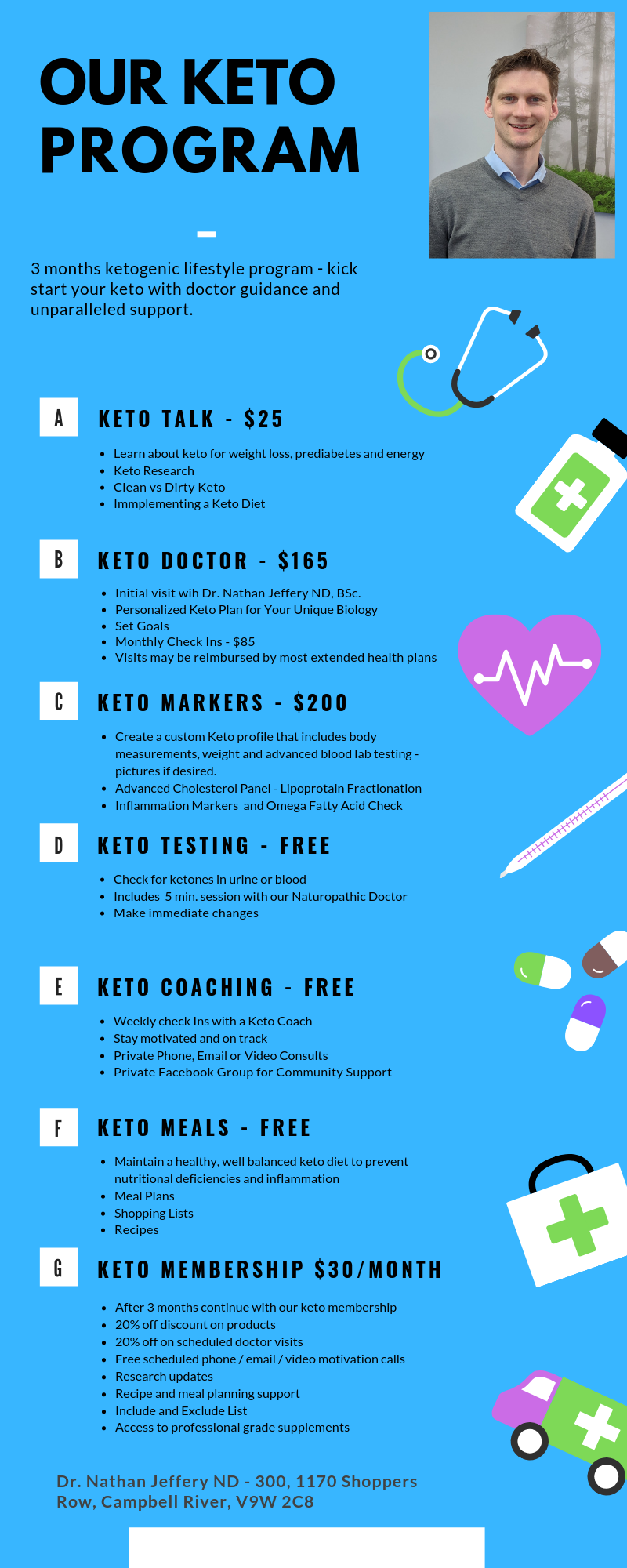 Keto Program.png