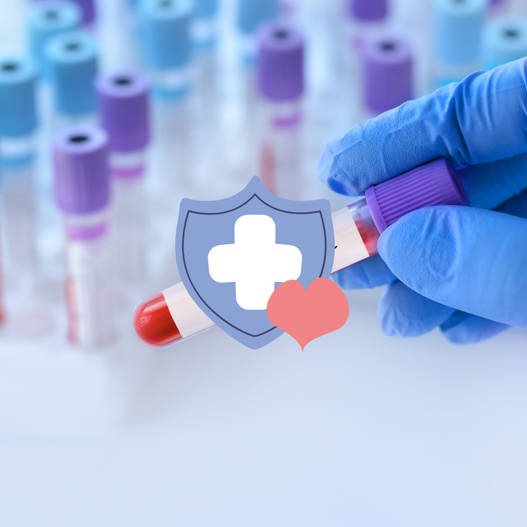 Functional Medicine Testing