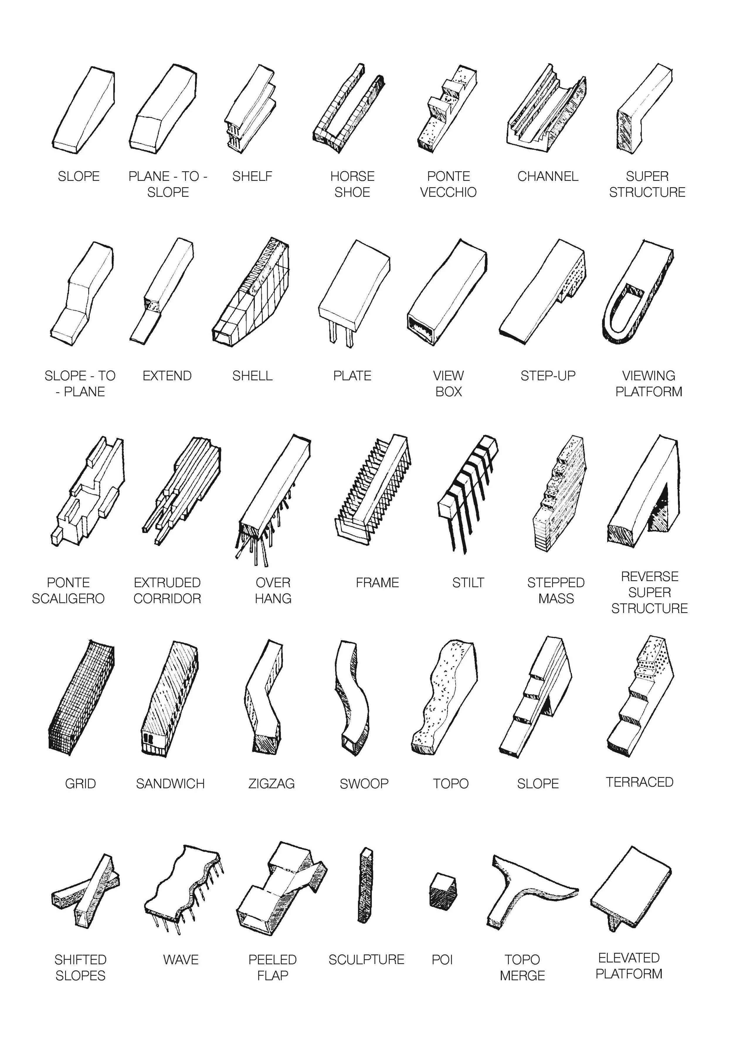 Drawing_iterations.jpg