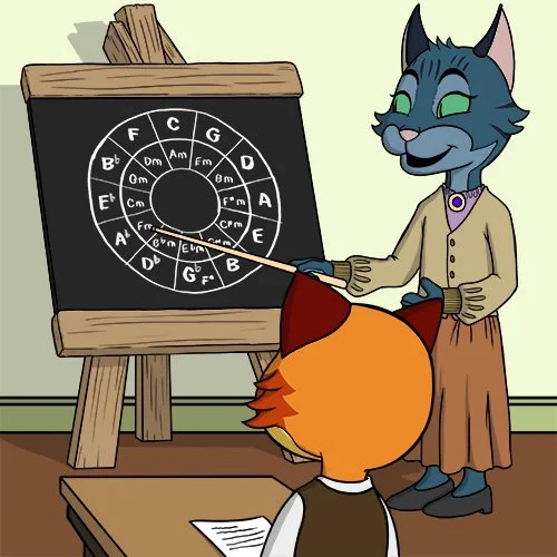 Dundercats Learn_Web1.jpg