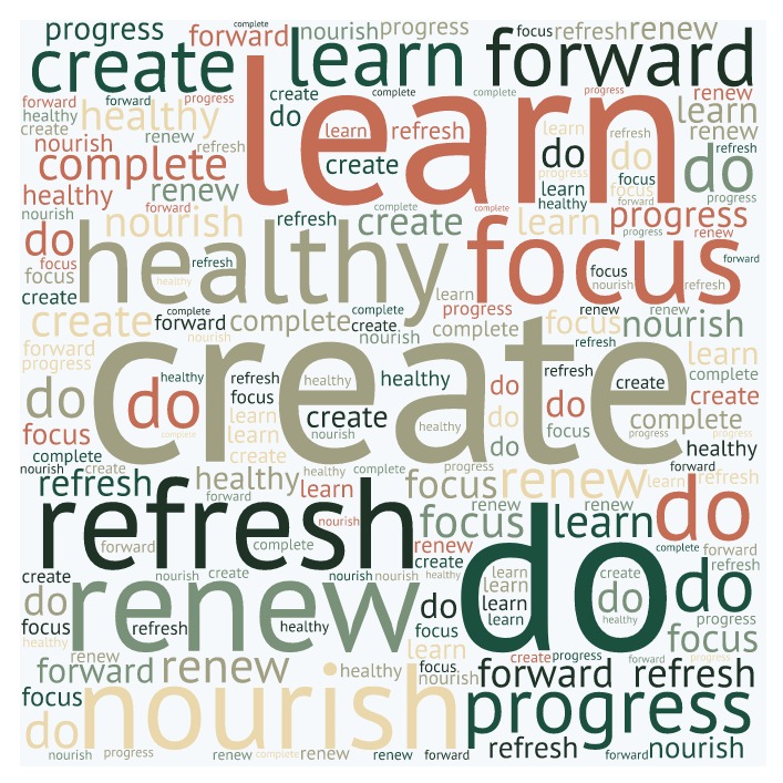 created with wordart.com