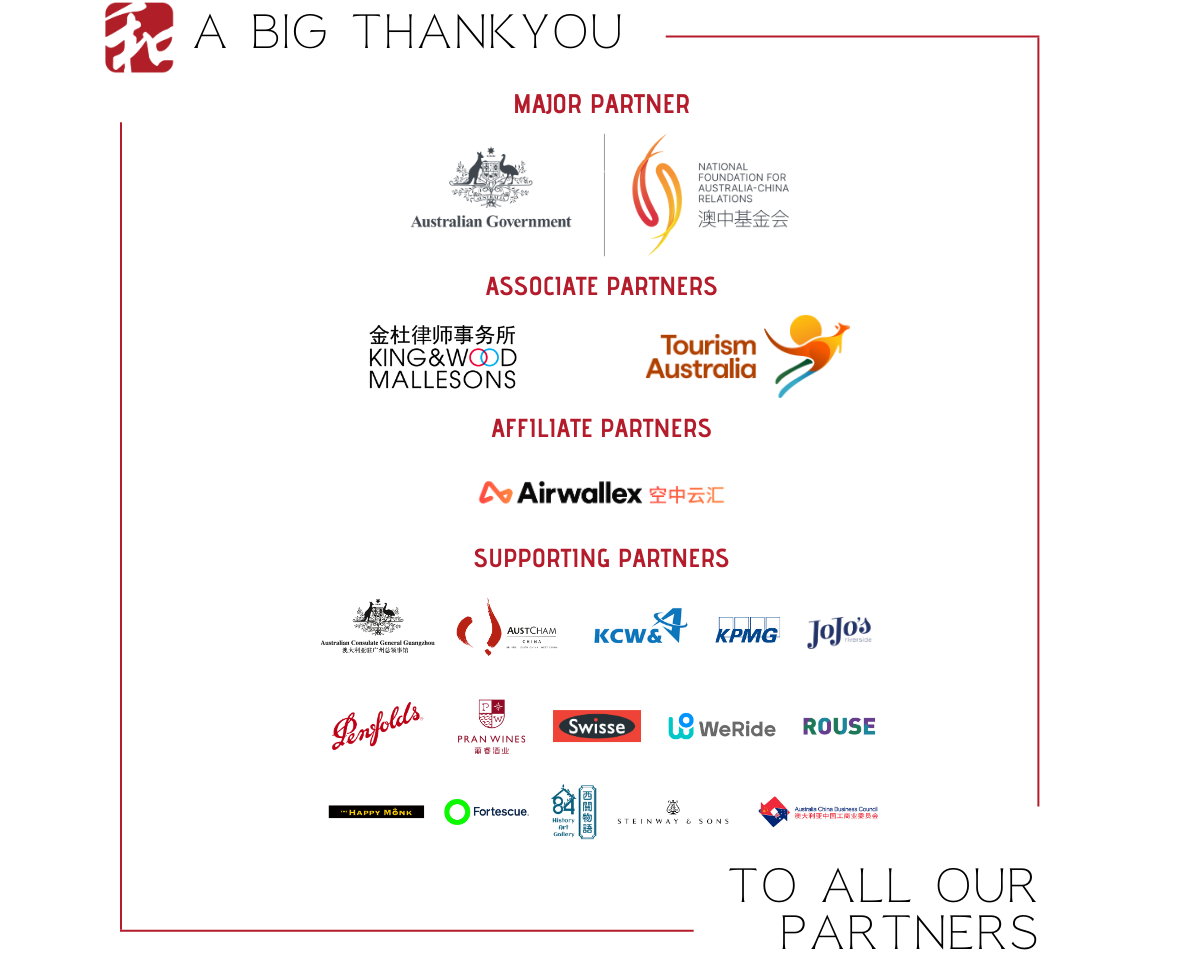 Celebrating the Partners of the 15th ACYD