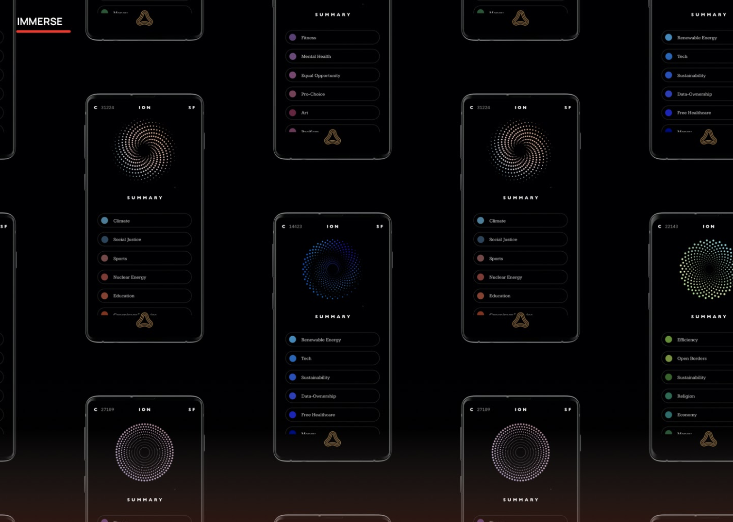 S.A.M., San Francisco’s artifactual intelligence leader, which collects data based on a network of actions that residents take.