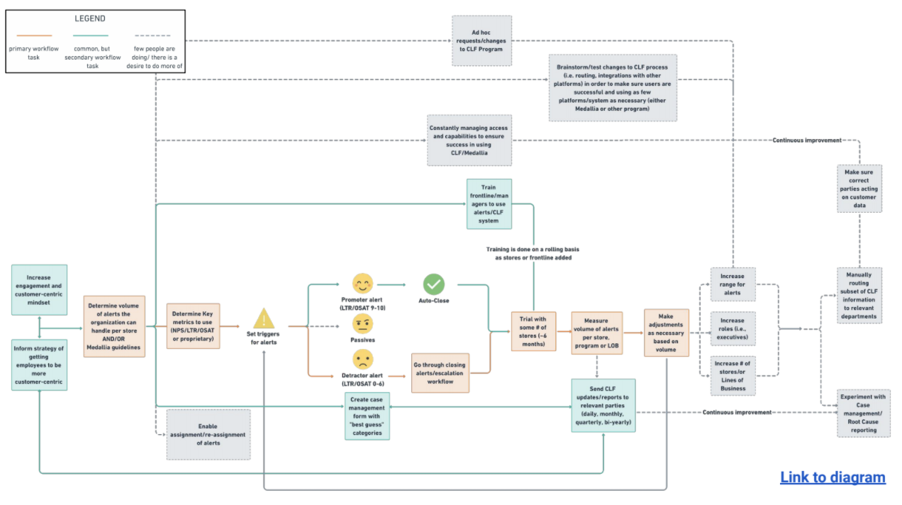 Screen Shot 2020-12-10 at 9.20.47 PM.png