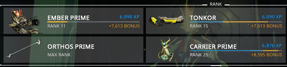 The maxed out Orthos Prime can no longer gain any XP whereas the others will gain more or less XP depending on their usage during the mission.