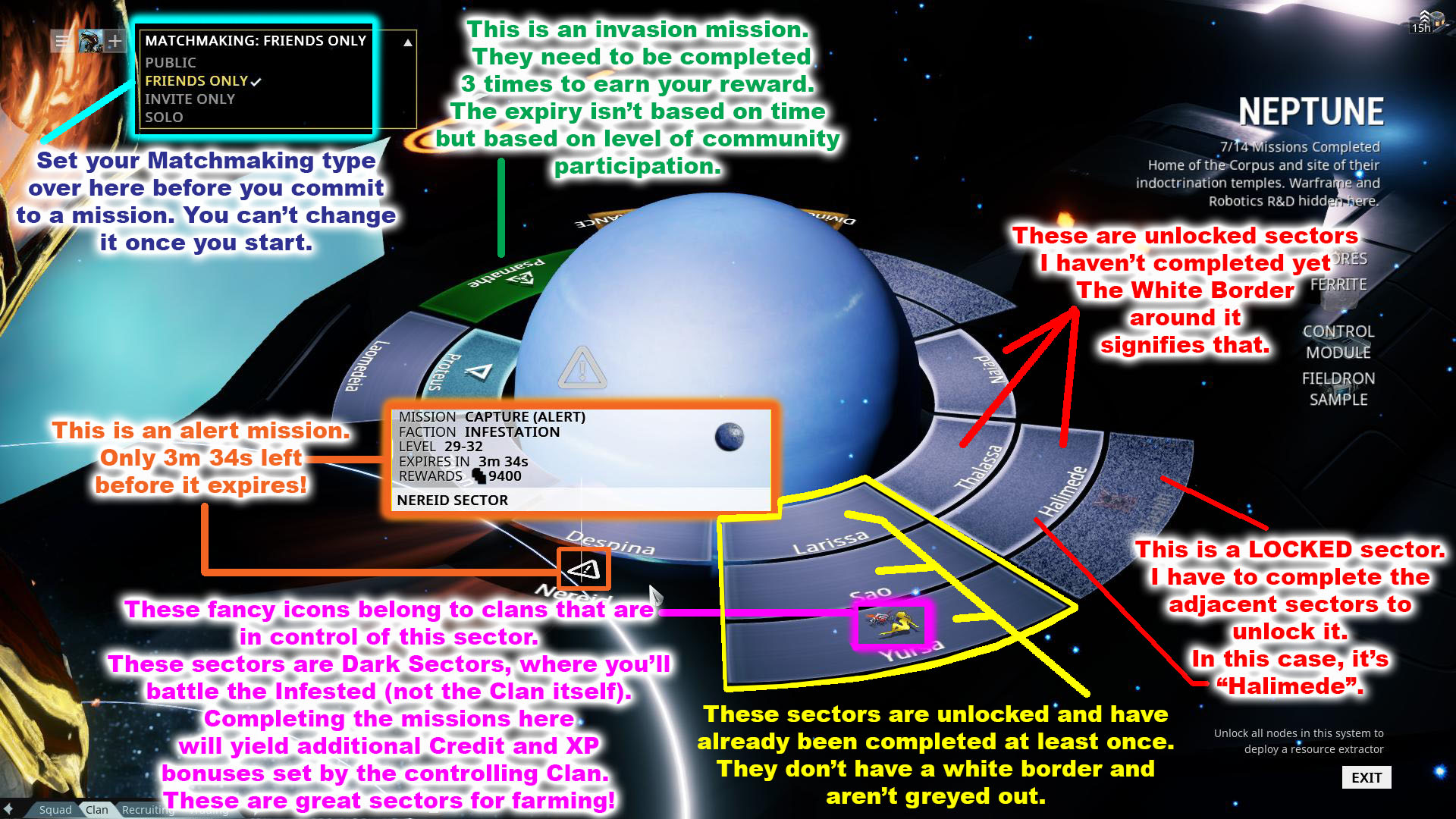Some sectors are coloured differently due to time limited missions being available. They are usually clearly marked with icons to show if it's an alert, syndicate mission or an invasion.