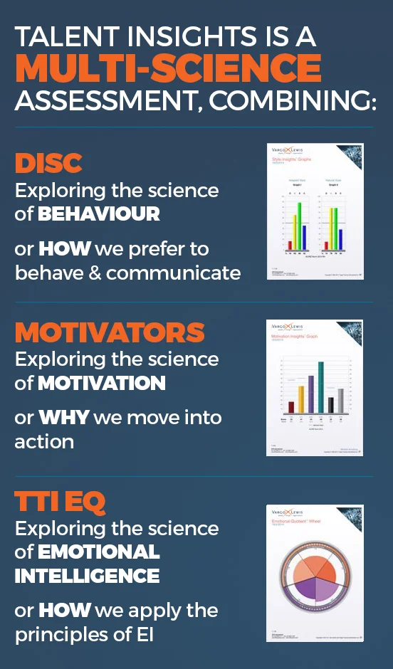 DISC_Science_TRI_EQ.jpg