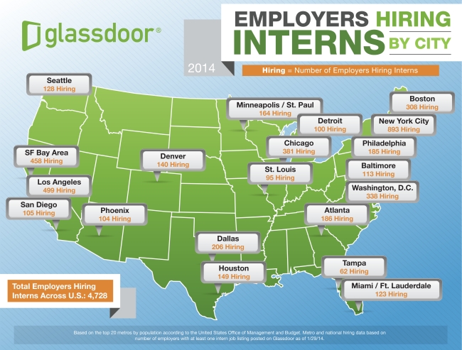 photo credit: adweek.com