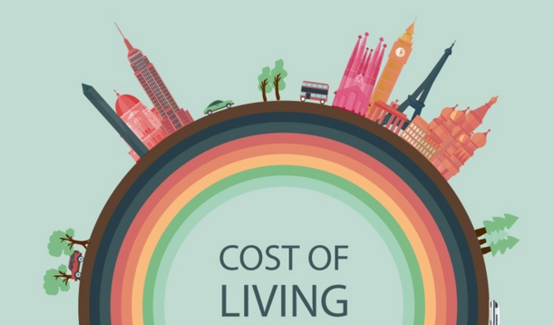 Infographics: Cost of living around the world