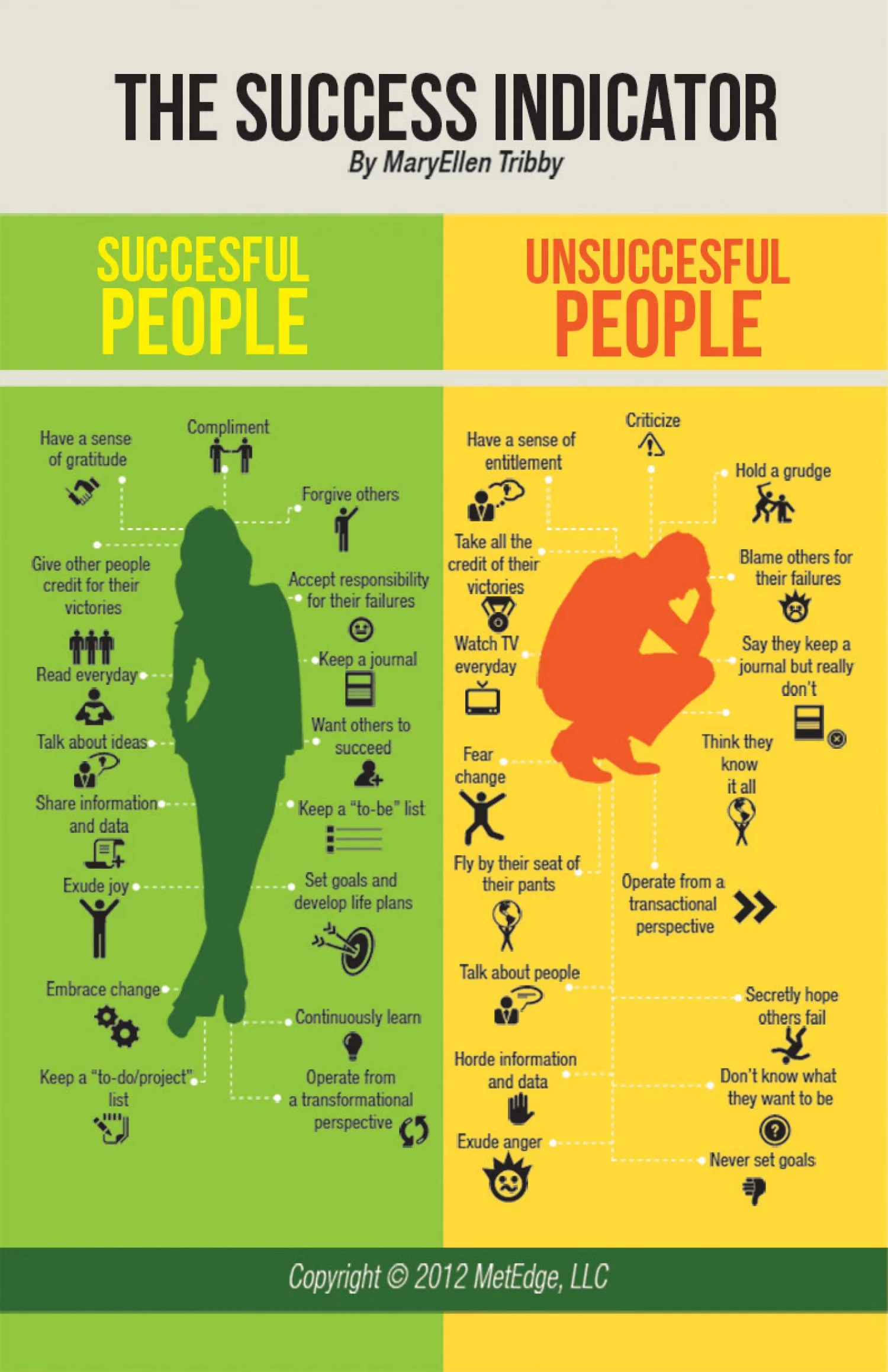 Infographic credit: Thumbnails-visually.netdna-ssl.com