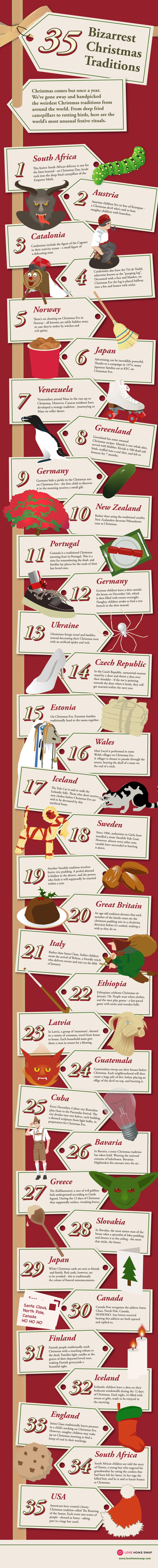 Infographic credit: Lovehomeswap3.d3r-cdn.com