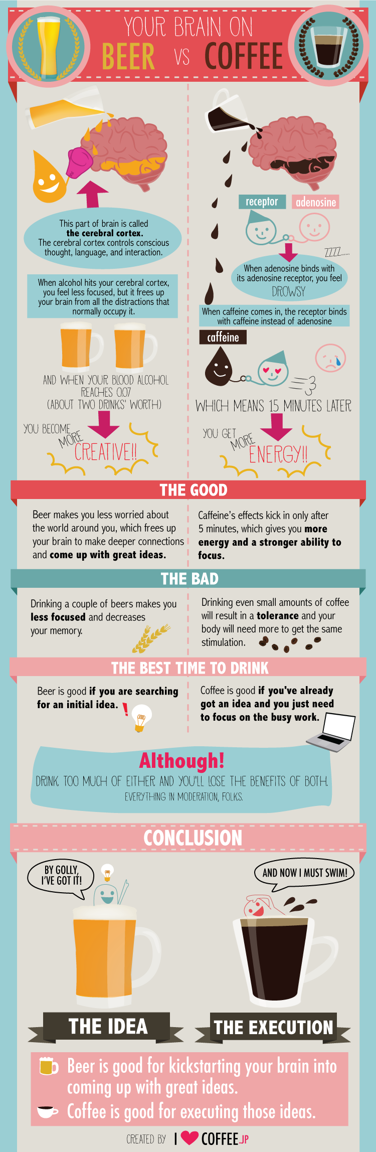 Infographic credit: Amazonaws.com