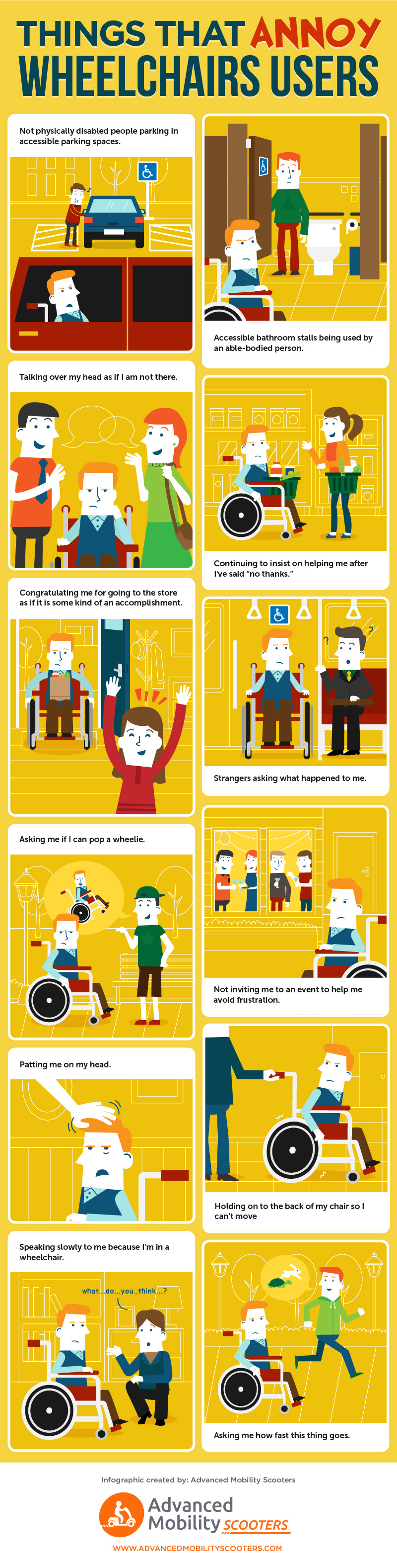 Credit: Dailyinfographic.com