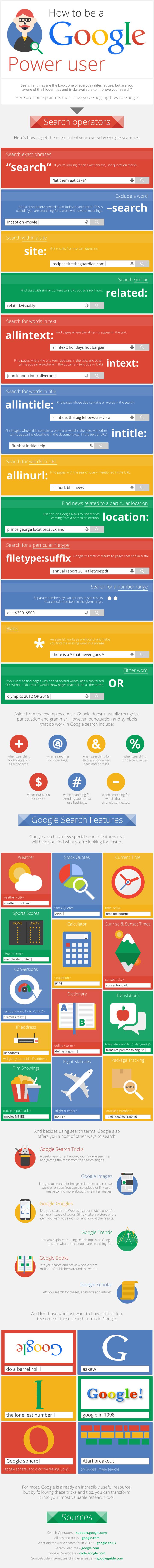 Credit: Dailyinfographic.com