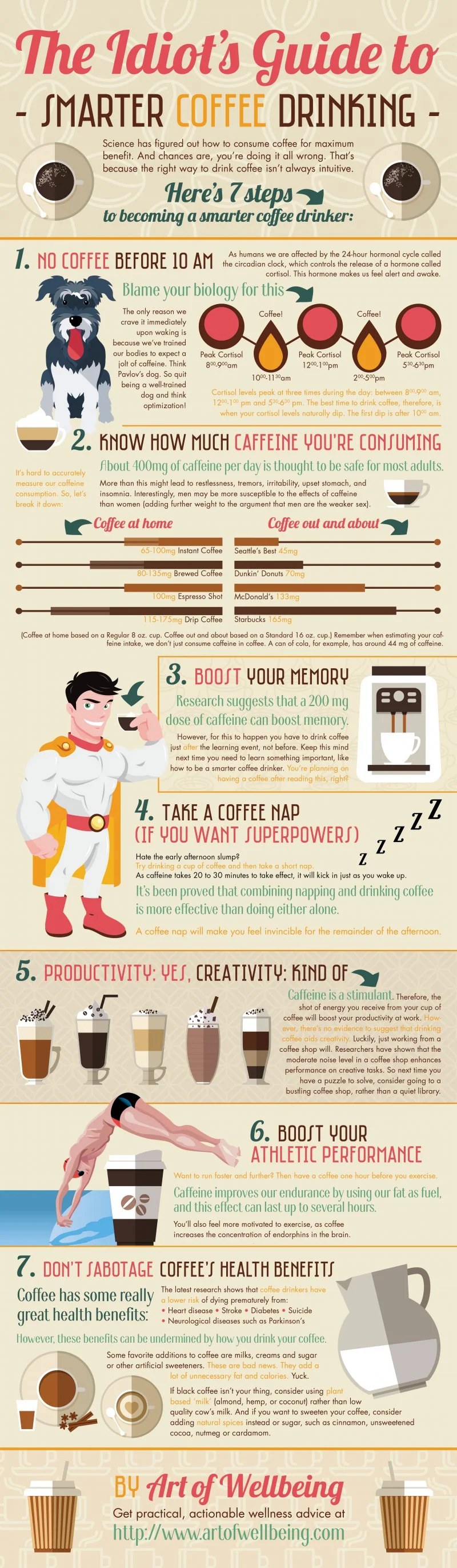 Credit: Dailyinfographic.com