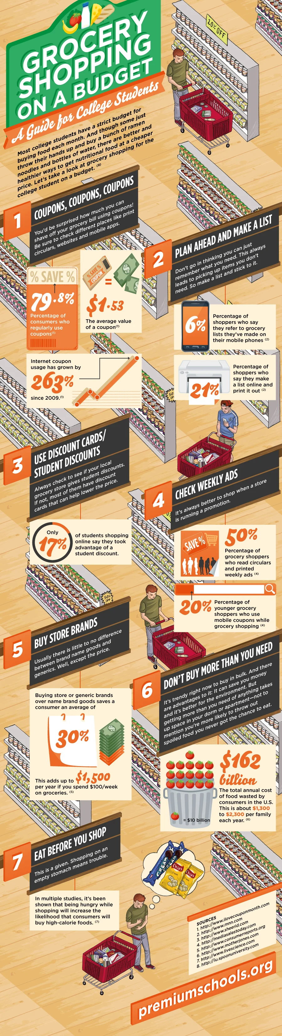 Credit: Daily Infographic ( full link )