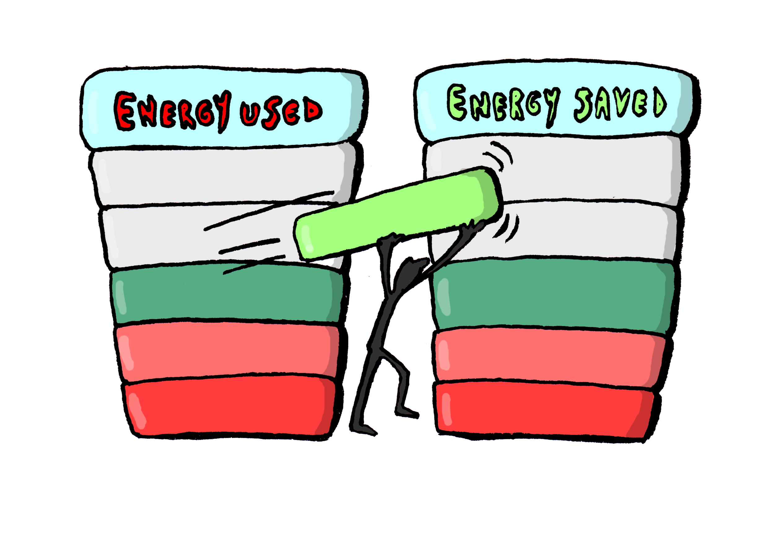 How innovations make society a better place for all