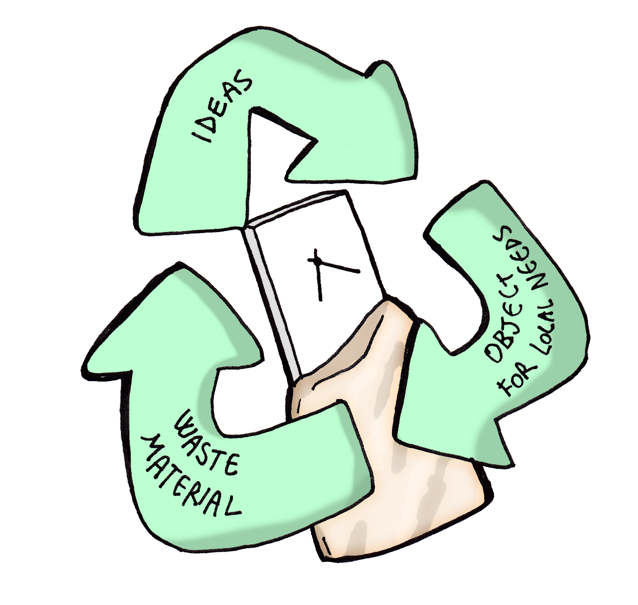 GoodWaste Steps Up to Fight UK’s Huge Industrial Waste Problem