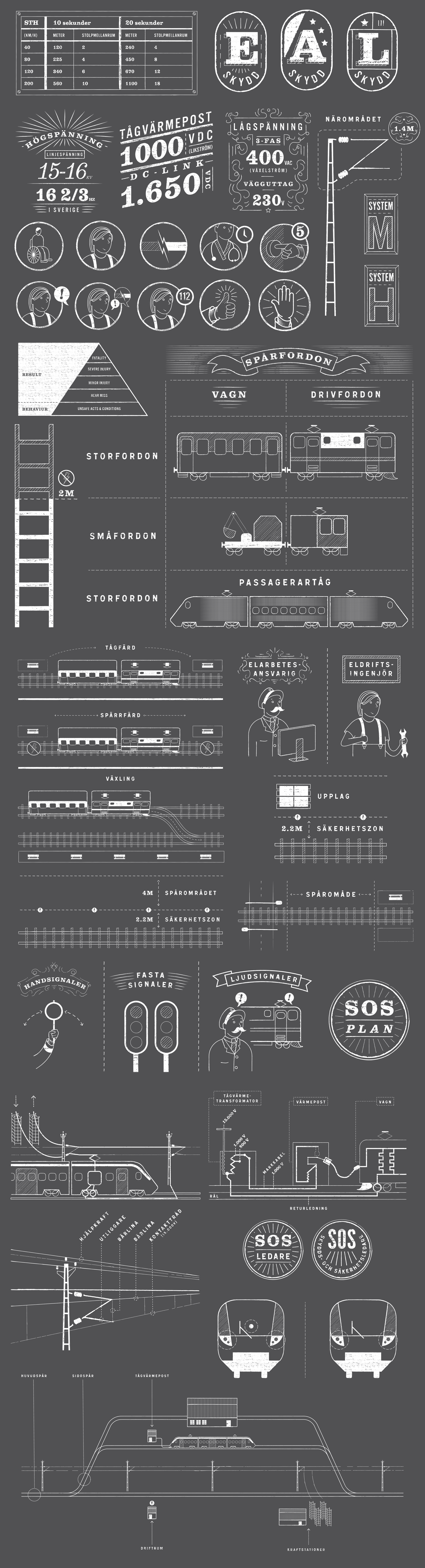 twinday-overview.png