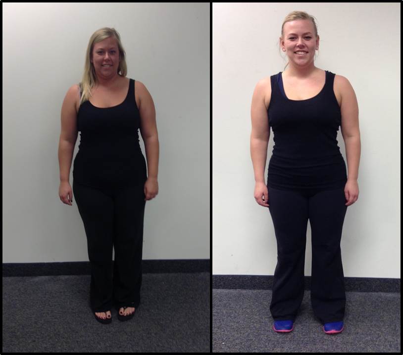 Erin's Results!