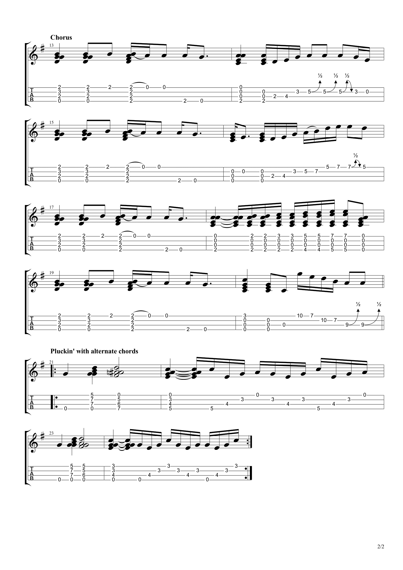 Knockin' on Heaven's Door Ukulele Tutorial with tabs Bob Dylan