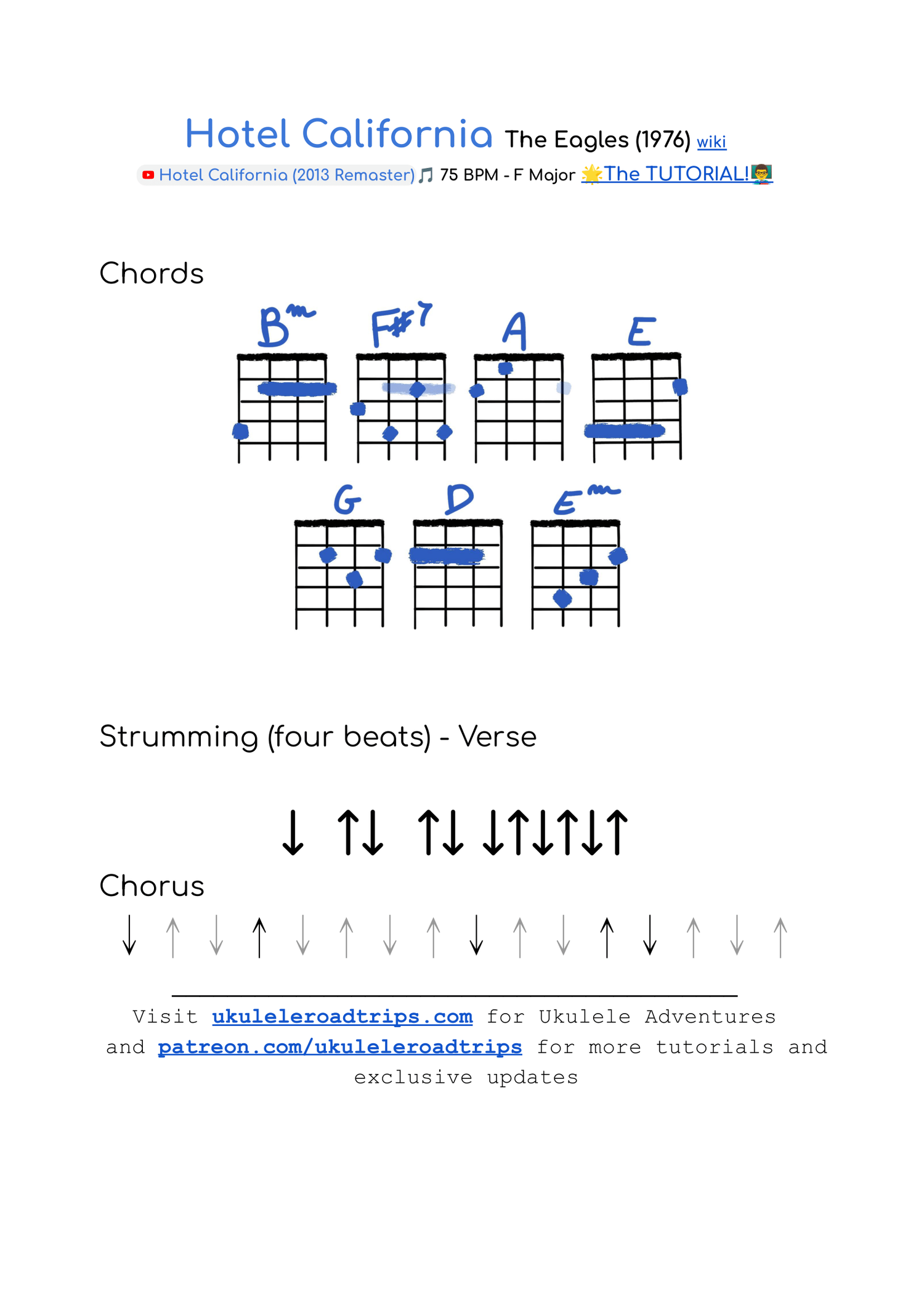 Hotel California by The Eagles with chords, strum & tutorial — Ukulele
