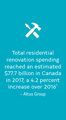 Home Renovations Statistic_EN.png