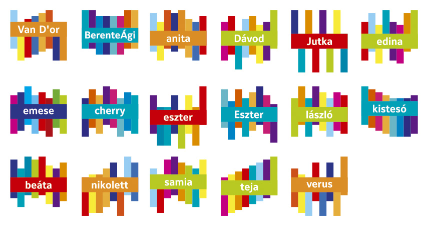 Cafe-arculat-2014-logo-kovetok copy.jpg