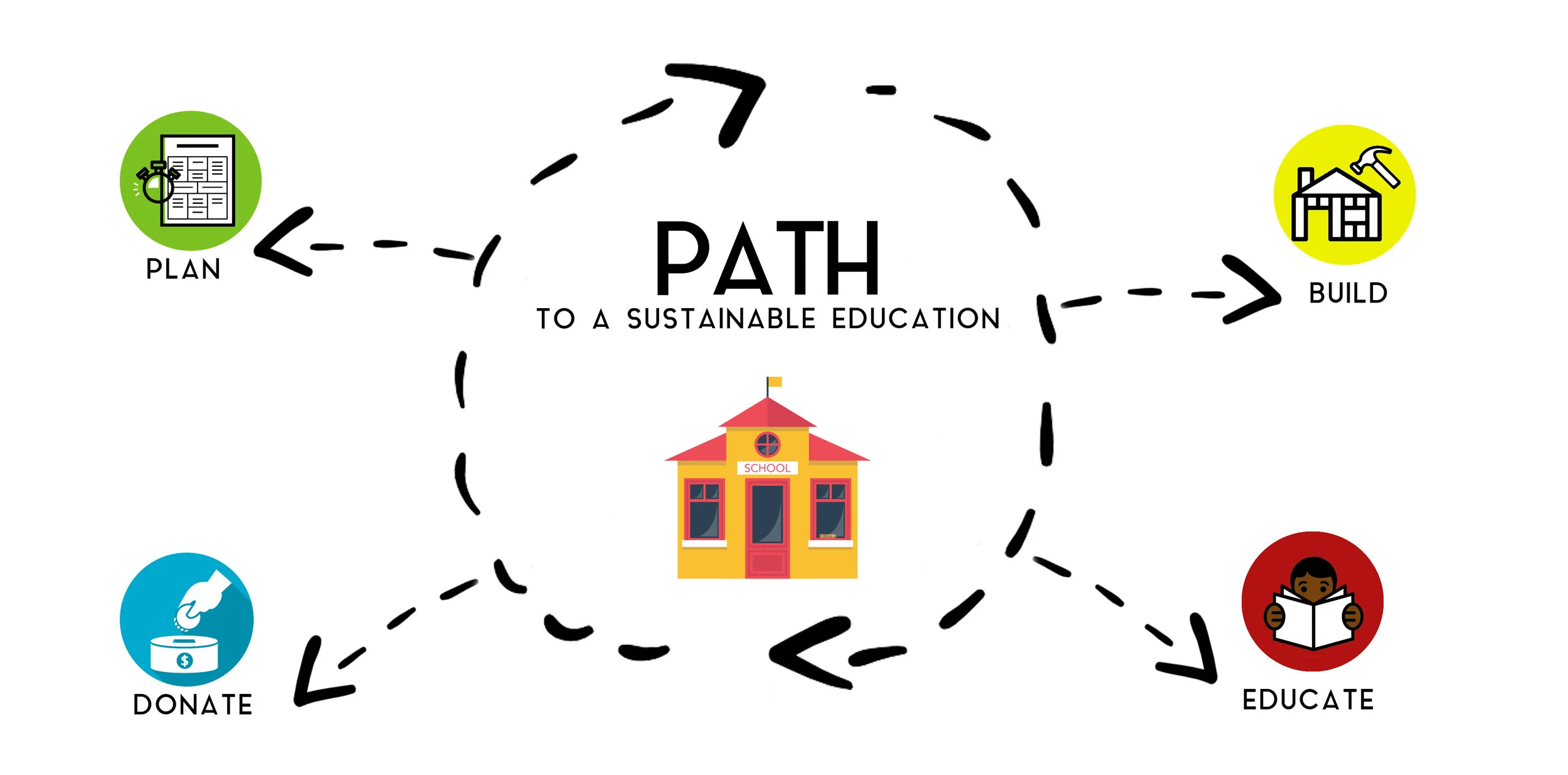 PATH2.jpg