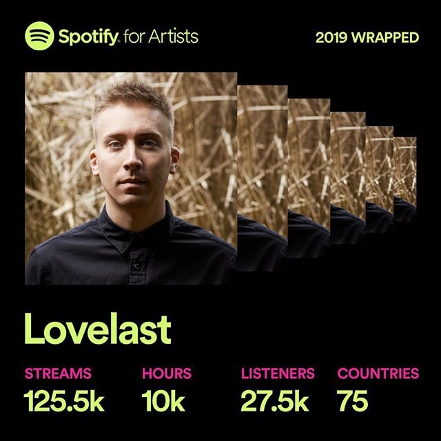 I'm so grateful for all of your support  this year, and I can't wait to release more music in the coming months. thanks for putting up with how slow I am. much love. 🤍