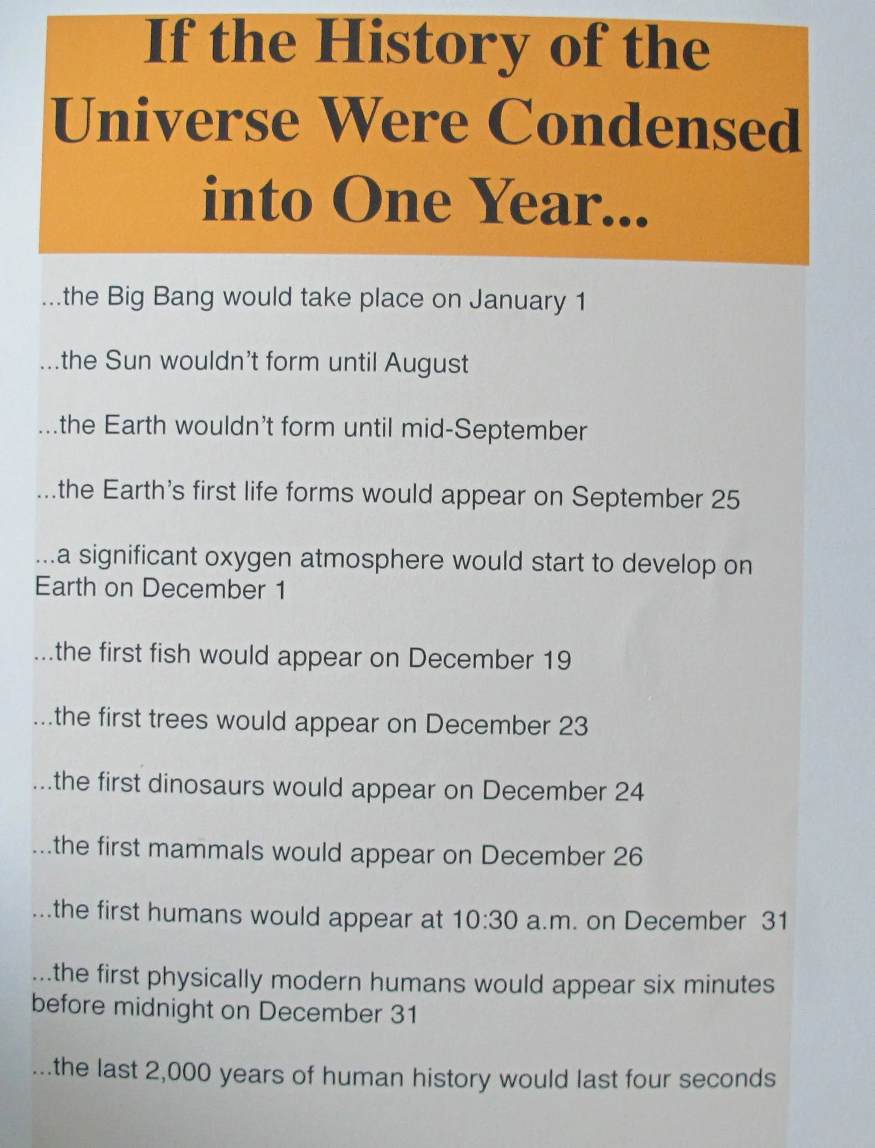We made this sign for the Notebook to help visitors grasp the vastness of the universe's history—and how short human history is by comparison.
