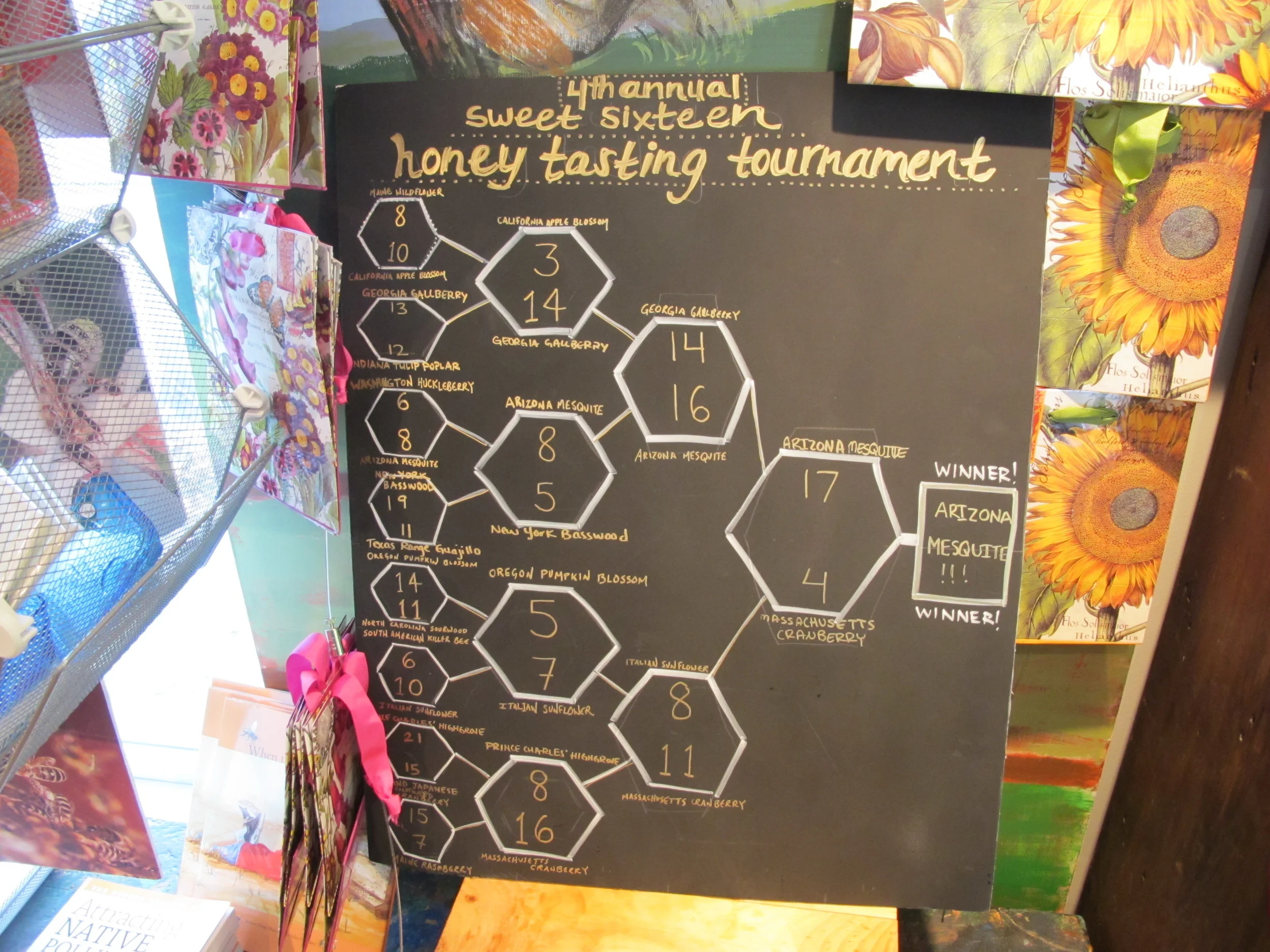 We have a new honey-tasting tournament champion! In my absence, Haley set up this year’s Sweet 16 event, which had a Southwestern flavor—Arizona mesquite, to be exact. Our three previous winners were Washington State fireweed, Maine wild raspberry and Oregon wild red huckleberry. Among the honeys that competed in this year’s event (but lost) was one from Prince Charles’s hives in England.