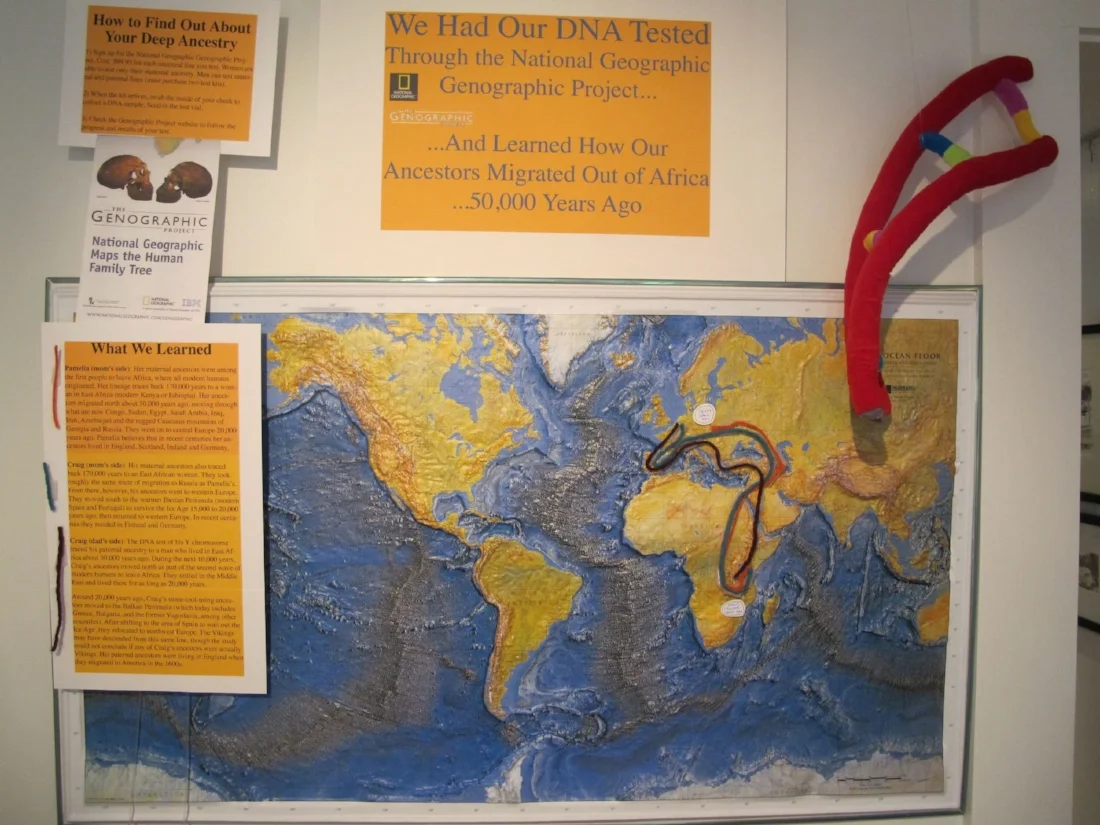 How DNA Testing Traced Our Ancestry