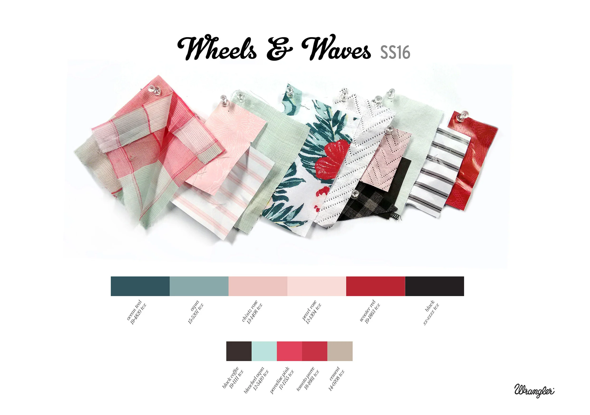 SS16 2 FABRICS.jpg
