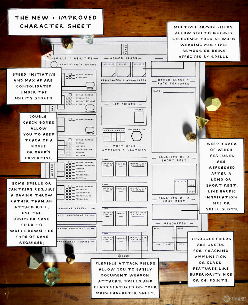 The New Improved 5e Character Sheet Minimal Style R N W