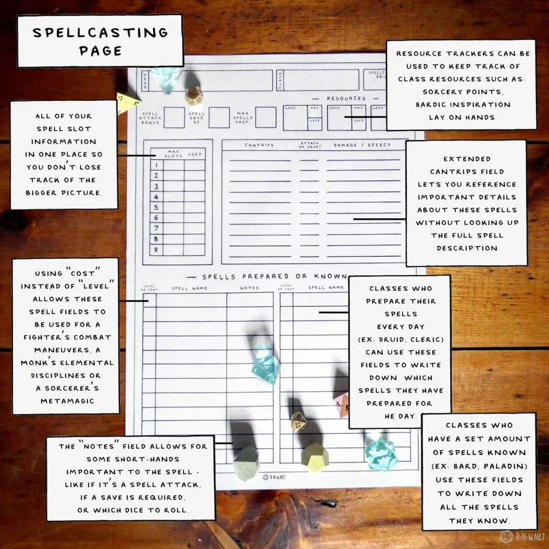SPELLCASTING GUIDE MINIMAL-3.jpg