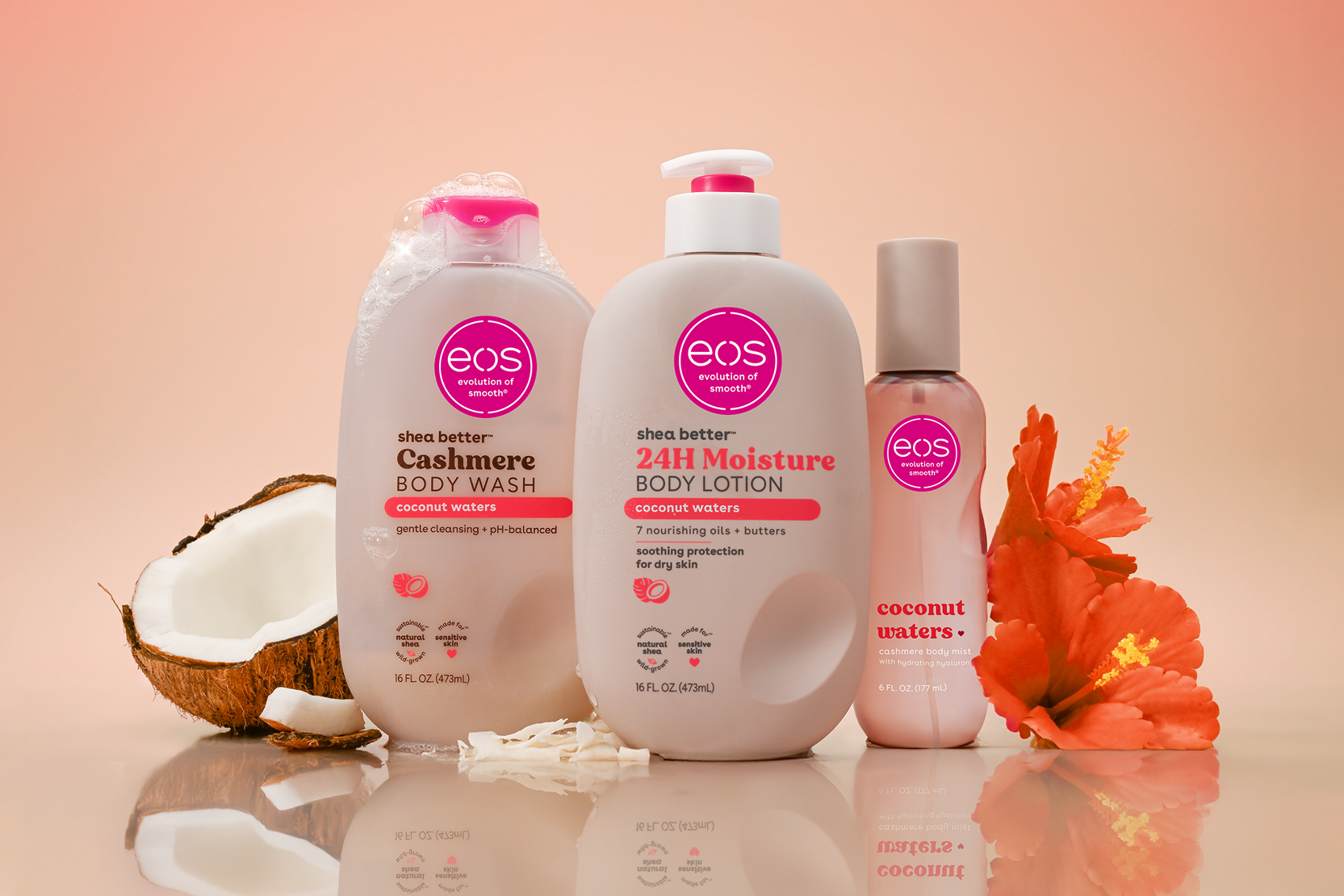 EOS_BodyWash_CW Trifecta_2026_Uncropped.png