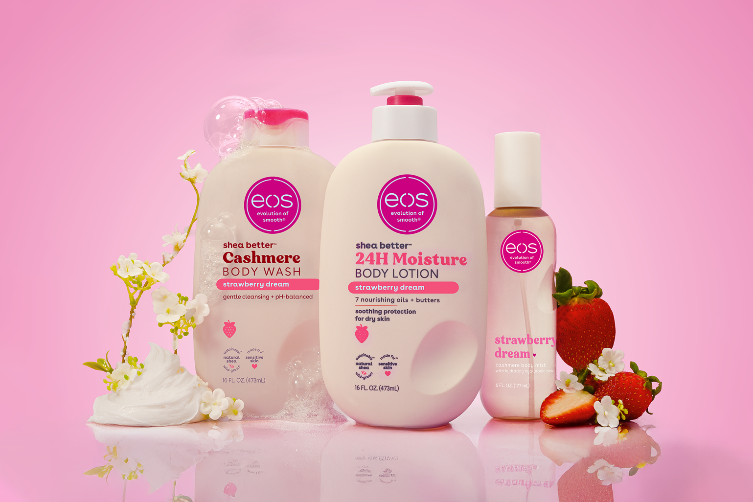 EOS_BodyWash_SD Trifecta_2026_Uncropped.png