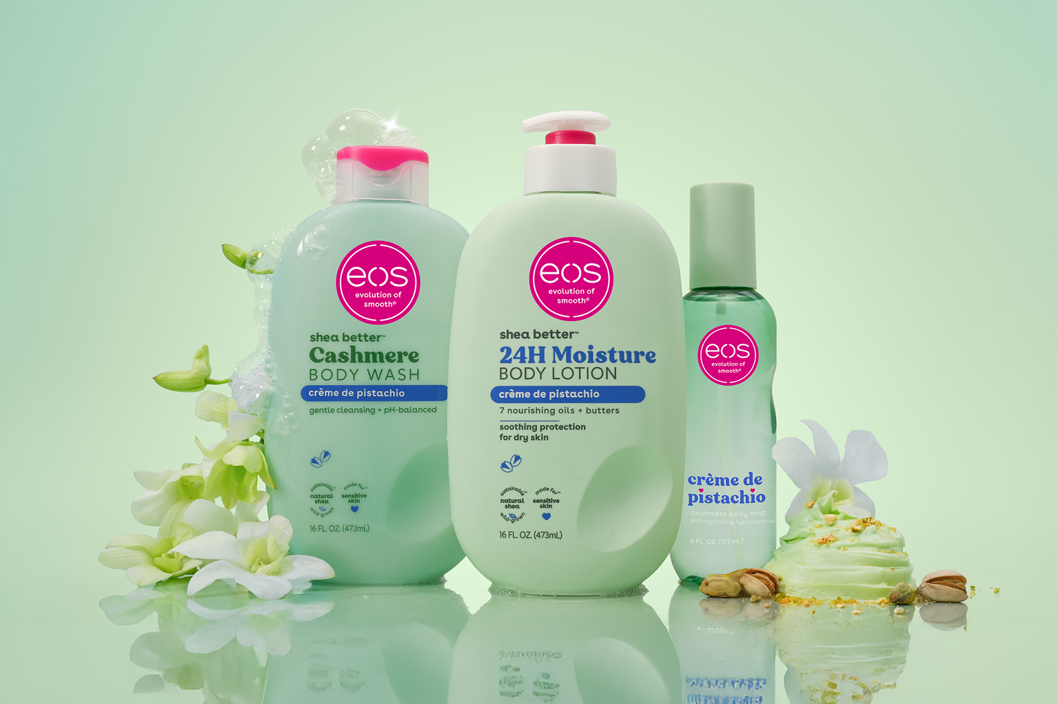 EOS_BodyWash_CDP Trifecta_2026_Uncropped.png