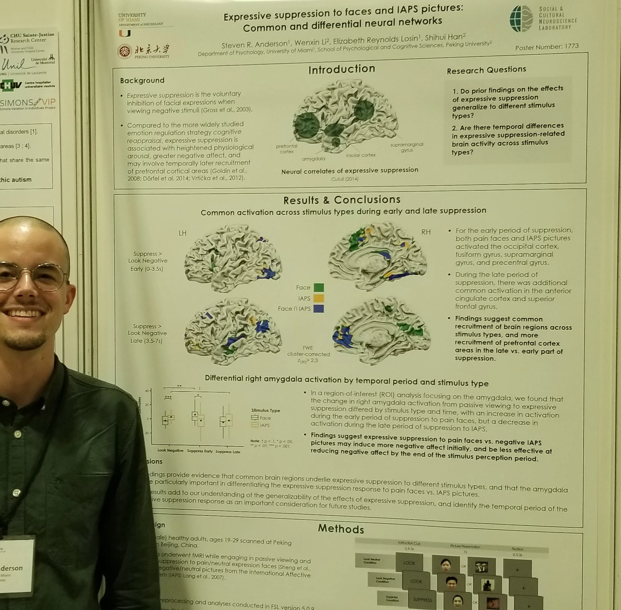 Organization for Human Brain Mapping 2018