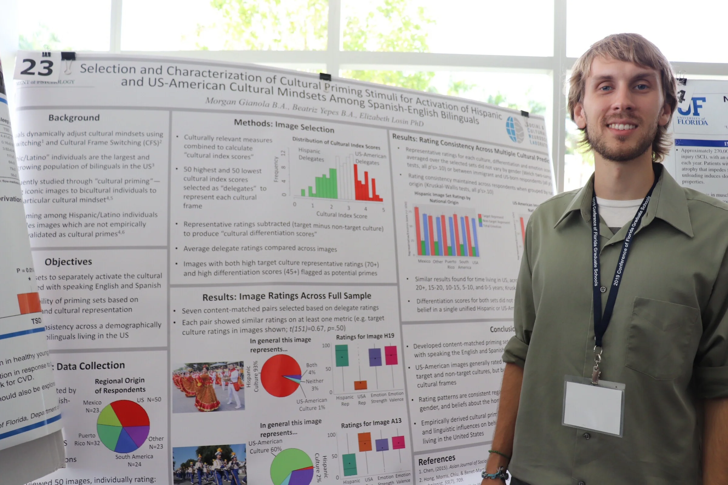 Conference of Florida Graduate Schools 2019