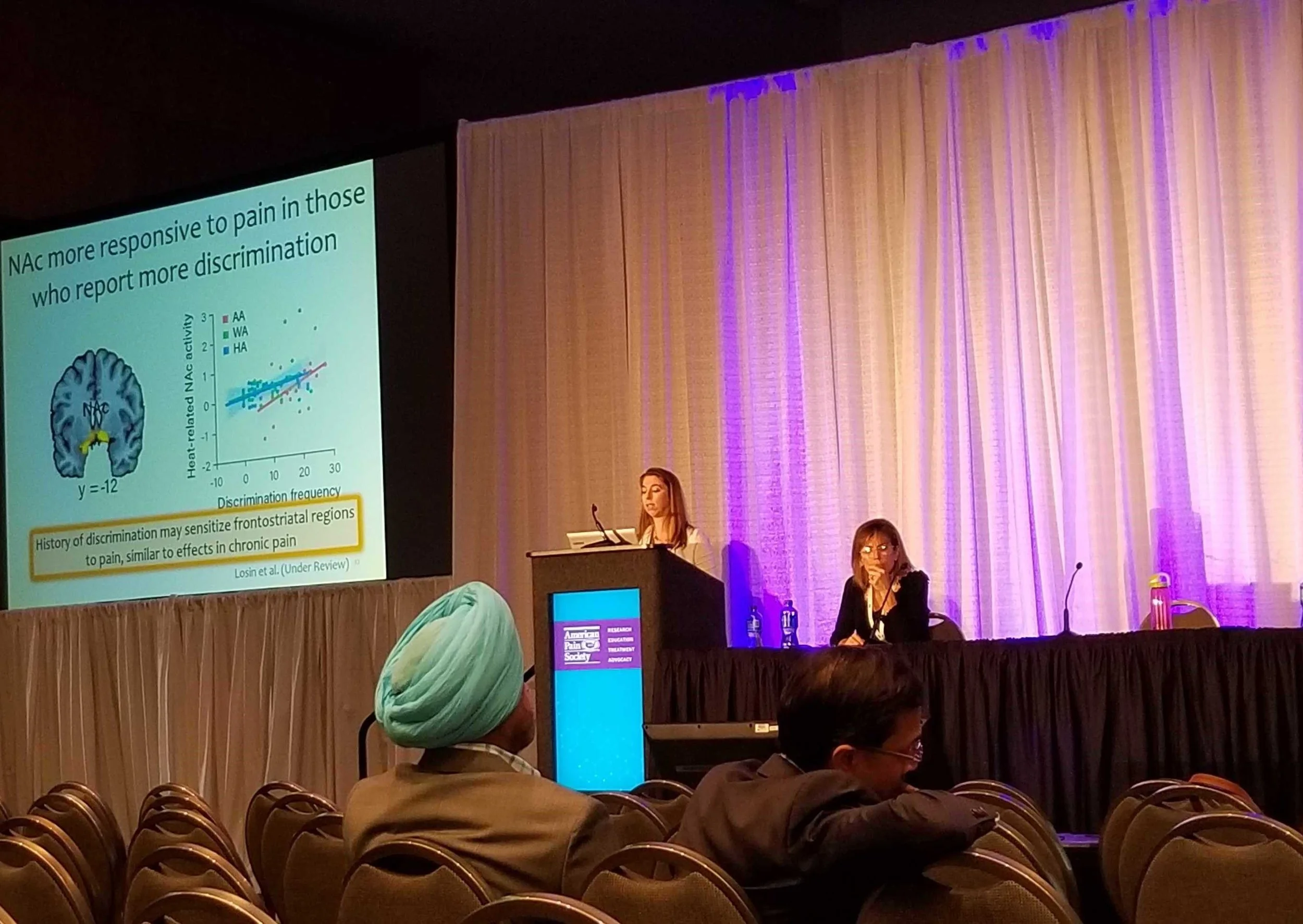 American Pain Society 2019