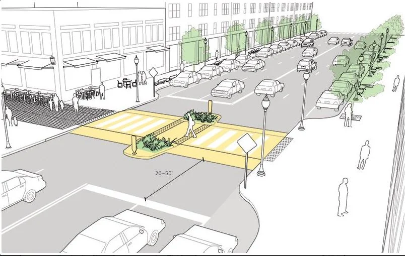 Figure 2. Image from the Urban Street Design Guide from the National Association of City Transportation Officials (NACTO)