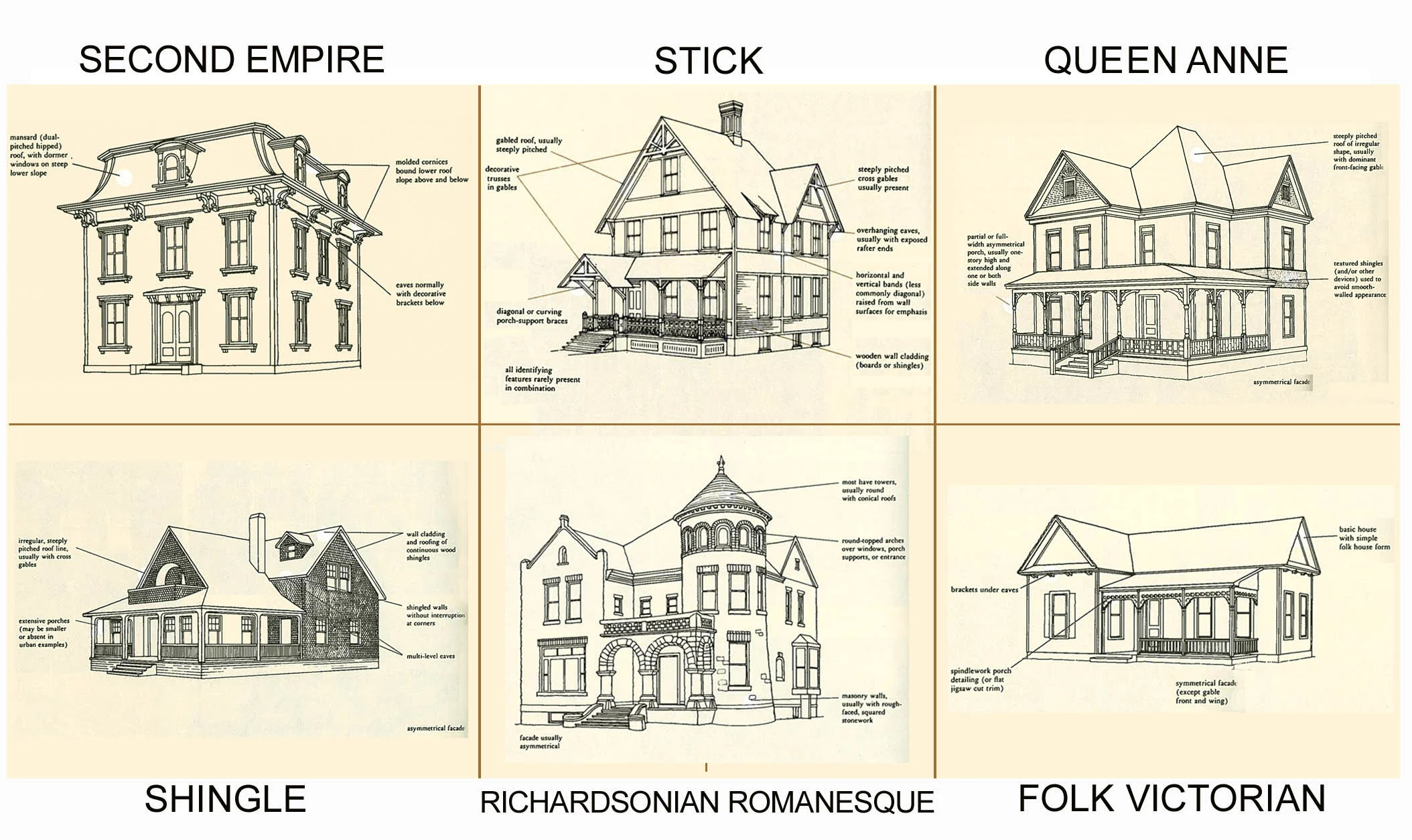 &nbsp; &nbsp; &nbsp; &nbsp; &nbsp; &nbsp; &nbsp; &nbsp; &nbsp; &nbsp; &nbsp; &nbsp; &nbsp; &nbsp; &nbsp; &nbsp; &nbsp; &nbsp; &nbsp; &nbsp; &nbsp; &nbsp;VICTORIAN BUILDING STYLES