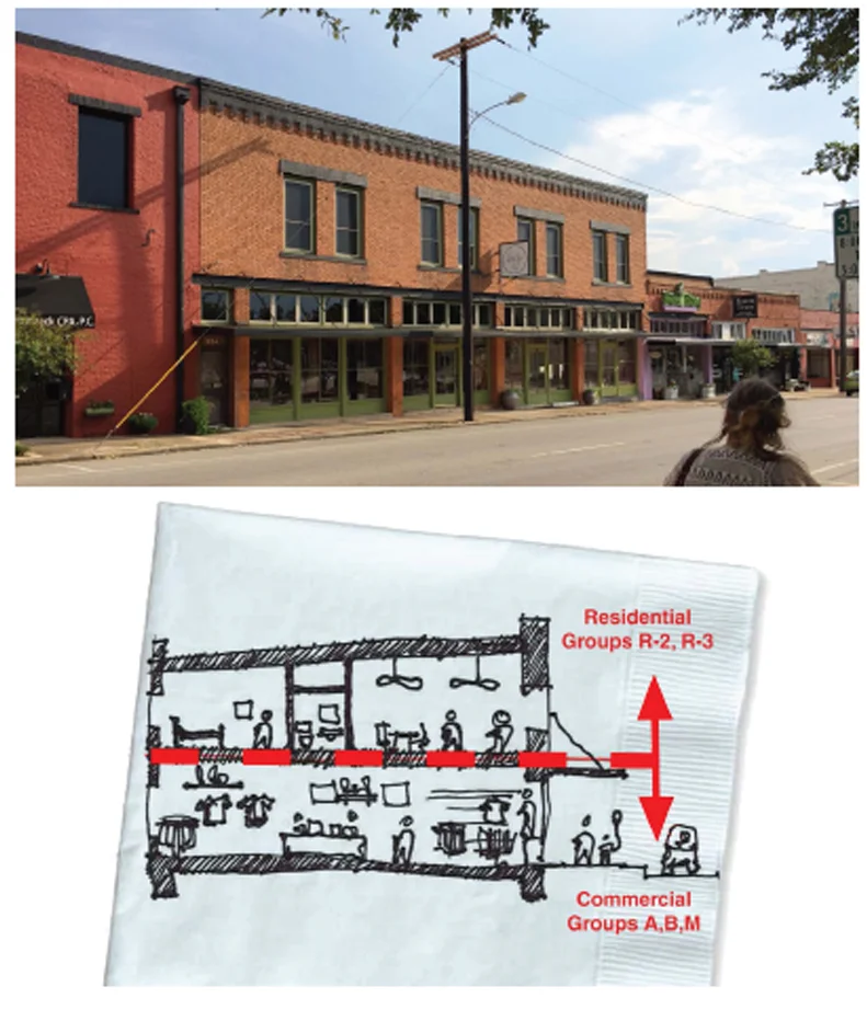 (Top) An empty second story space above an otherwise vibrant streetscape in Sherman. (Bottom) Typical mixed-use occupancies in Texas downtowns.