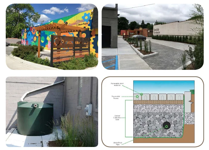 (Top left) Signage, landscaping, and covered seating were incorporated into the design of the parking lot. Source: http://livinglabdetroit.com/portfolio/grand-river-workspace-green-parking-lot/. (Top right) Permeable paving is used on the parking sp…