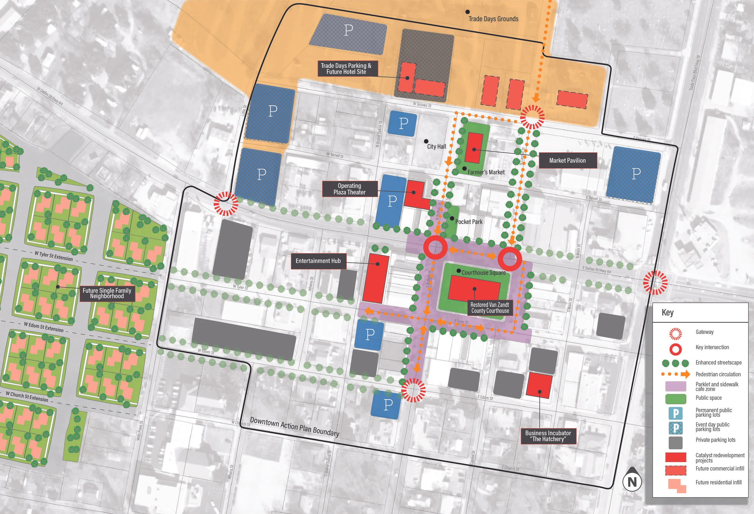 Action plan map